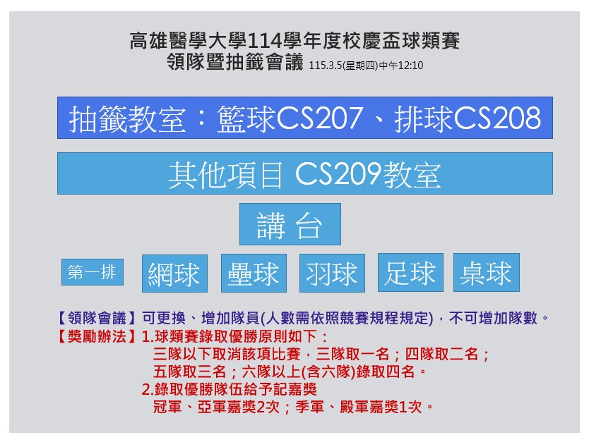 114啟川盃領隊會議