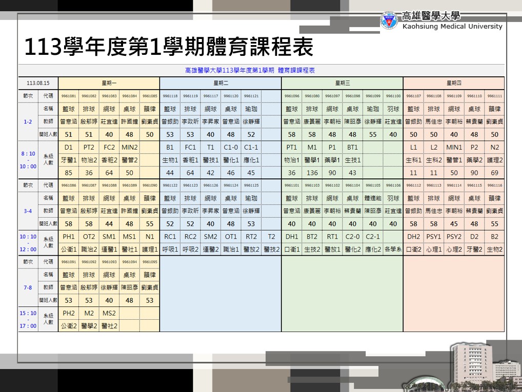 11301 03體育課表